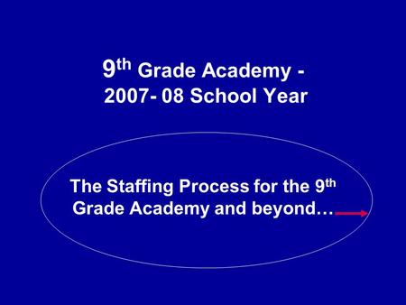 9 th Grade Academy - 2007- 08 School Year The Staffing Process for the 9 th Grade Academy and beyond…