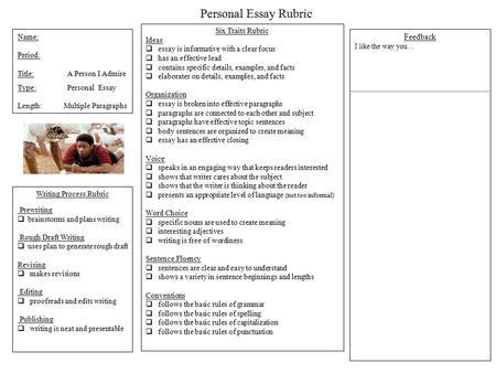 Writing Process Rubric