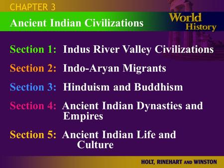 Ancient Indian Civilizations