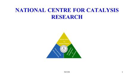 NCCR1 NATIONAL CENTRE FOR CATALYSIS RESEARCH. NCCR2 Basic Research Applied Research CSI activities International cooperation Education 1.Orientation programme.