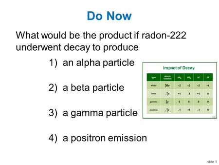 Slide 1 Do Now What would be the product if radon-222 underwent decay to produce 1) an alpha particle polonium-218 2) a beta particle francium-222 3) a.