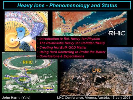 John Harris (Yale) LHC Conference, Vienna, Austria, 15 July 2004 Heavy Ions - Phenomenology and Status LHC Introduction to Rel. Heavy Ion Physics The Relativistic.