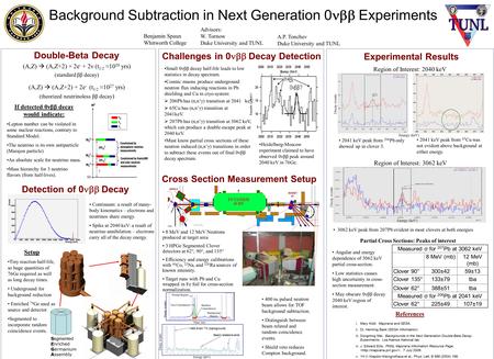 Background Subtraction in Next Generation 0  Experiments Double-Beta Decay Challenges in 0  Decay Detection Benjamin Spaun Whitworth College Advisors: