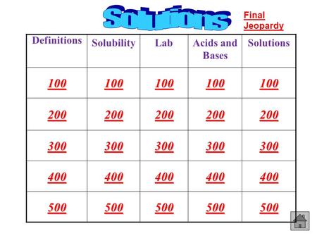 Definitions SolubilityLabAcids and Bases Solutions 100 200 300 400 500 Final Jeopardy.