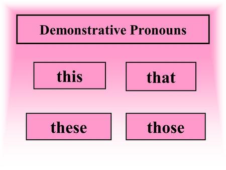 Demonstrative Pronouns