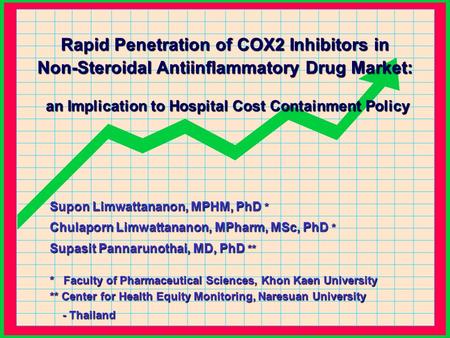 Rapid Penetration of COX2 Inhibitors in Non-Steroidal Antiinflammatory Drug Market: an Implication to Hospital Cost Containment Policy Supon Limwattananon,