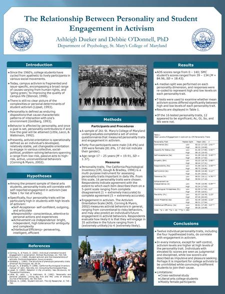 The Relationship Between Personality and Student Engagement in Activism Introduction Ashleigh Dueker and Debbie O’Donnell, PhD Department of Psychology,