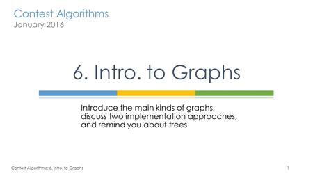 Contest Algorithms January 2016 Introduce the main kinds of graphs, discuss two implementation approaches, and remind you about trees 6. Intro. to Graphs.