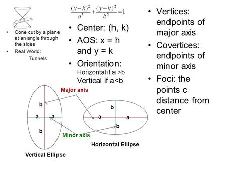 Center: (h, k) AOS: x = h and y = k Orientation: Horizontal if a >b Vertical if a