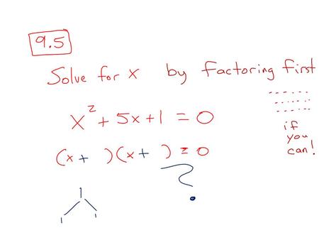 Sometimes, a quadratic equation cannot be factored Example: x 2 + 7x + 3 = 0 There is not a pair of numbers that multiply to give us 3, that will also.