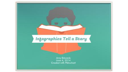 Infographics = Visualization Piktocharteasel.ly Infogr.am.