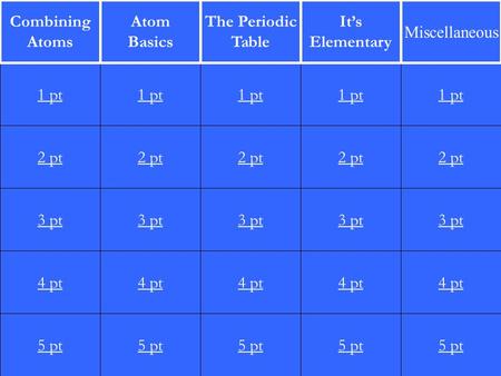 2 pt 3 pt 4 pt 5 pt 1 pt 2 pt 3 pt 4 pt 5 pt 1 pt 2 pt 3 pt 4 pt 5 pt 1 pt 2 pt 3 pt 4 pt 5 pt 1 pt 2 pt 3 pt 4 pt 5 pt 1 pt Combining Atoms Atom Basics.