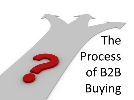 1 The Process of B2B Buying. 2 The Discovery Process  Your Most Valuable Prospects  Their Most Important Issues  Their Most Important Influences 