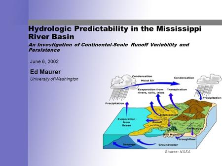 Hydrologic Predictability in the Mississippi River Basin An Investigation of Continental-Scale Runoff Variability and Persistence June 6, 2002 Ed Maurer.