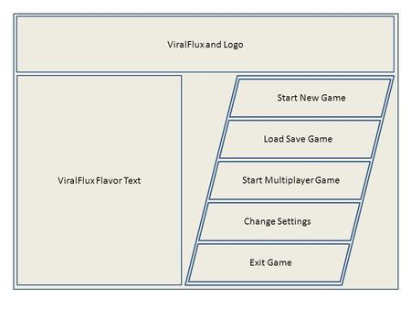 ViralFlux and Logo Start New Game Load Save Game Start Multiplayer Game Change Settings Exit Game ViralFlux Flavor Text.