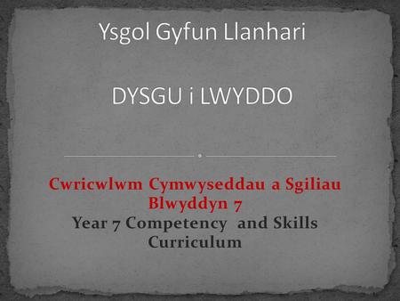 Cwricwlwm Cymwyseddau a Sgiliau Blwyddyn 7 Year 7 Competency and Skills Curriculum.