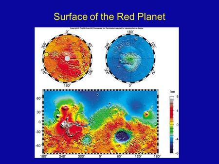 Surface of the Red Planet. A reminder… we are looking at a smaller planet than the Earth.