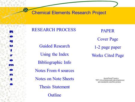 Chemical Elements Research Project RESEARCH PROCESS Guided Research Using the Index Bibliographic Info Notes From 4 sources Notes on Note Sheets Thesis.