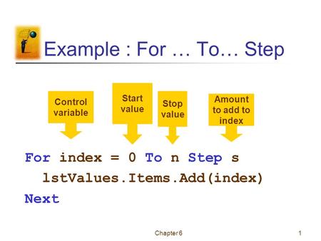 Chapter 61 Example : For … To… Step For index = 0 To n Step s lstValues.Items.Add(index) Next Control variable Start value Stop value Amount to add to.