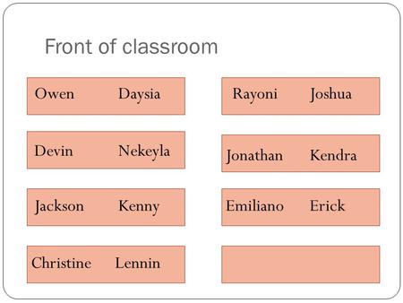 Front of classroom OwenDaysia DevinNekeyla JacksonKenny JonathanKendra EmilianoErick ChristineLennin JoshuaRayoni.