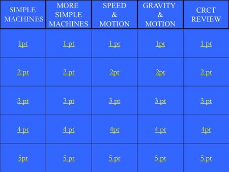 2 pt 3 pt 4 pt 5pt 1 pt 2 pt 3 pt 4 pt 5 pt 1 pt 2pt 3 pt 4pt 5 pt 1pt 2pt 3 pt 4 pt 5 pt 1 pt 2 pt 3 pt 4pt 5 pt 1pt SIMPLE MACHINES MORE SIMPLE MACHINES.