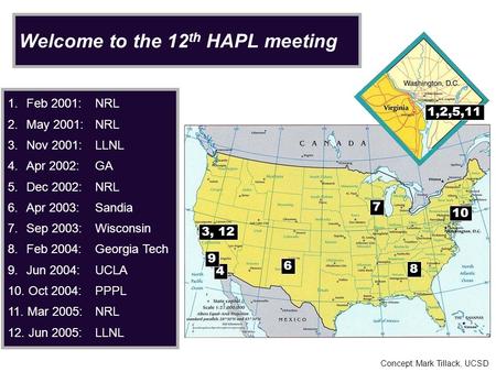 1. Feb 2001:NRL 2. May 2001:NRL 3. Nov 2001:LLNL 4.Apr 2002:GA 5. Dec 2002:NRL 6. Apr 2003:Sandia 7. Sep 2003:Wisconsin 8. Feb 2004:Georgia Tech 9. Jun.