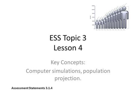 ESS Topic 3 Lesson 4 Key Concepts: Computer simulations, population projection. Assessment Statements 3.1.4.