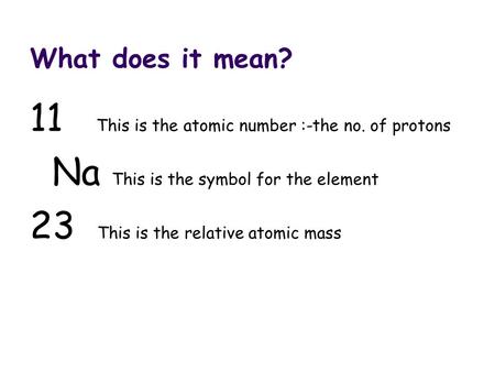 11 This is the atomic number :-the no. of protons Na This is the symbol for the element 23 This is the relative atomic mass What does it mean?