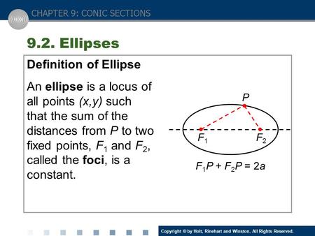 9.2. Ellipses Definition of Ellipse