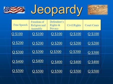 Jeopardy Free Speech Freedom of Religion and Assembly Defendant’s Rights & Privacy Civil Rights Q $100 Q $200 Q $300 Q $400 Q $500 Q $100 Q $200 Q $300.