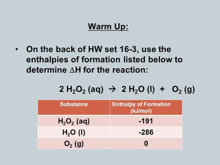 Warm Up: On the back of HW set 16-3, use the enthalpies of formation listed below to determine  H for the reaction: 2 H 2 O 2 (aq)  2 H 2 O (l) + O 2.