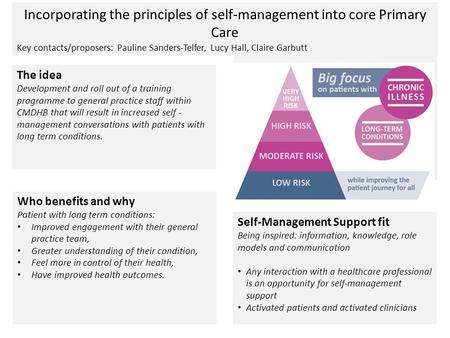 Incorporating the principles of self-management into core Primary Care Key contacts/proposers: Pauline Sanders-Telfer, Lucy Hall, Claire Garbutt The idea.