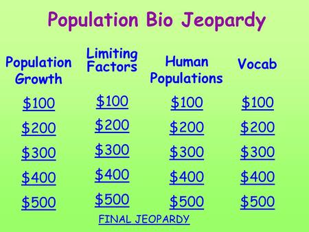 Population Bio Jeopardy Population Growth $100 $200 $300 $400 $500 Limiting Factors $100 $200 $300 $400 $500 Human Populations $100 $200 $300 $400 $500.