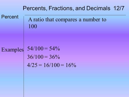 Percents, Fractions, and Decimals 12/7