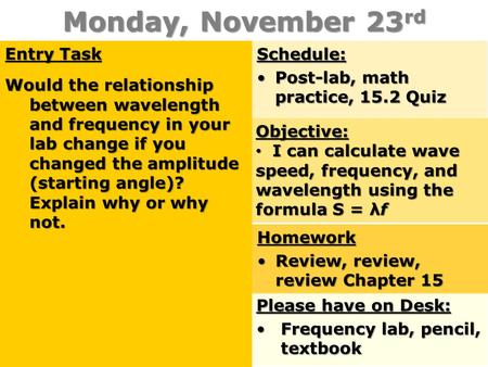 Monday, November 23 rd Entry Task Would the relationship between wavelength and frequency in your lab change if you changed the amplitude (starting angle)?