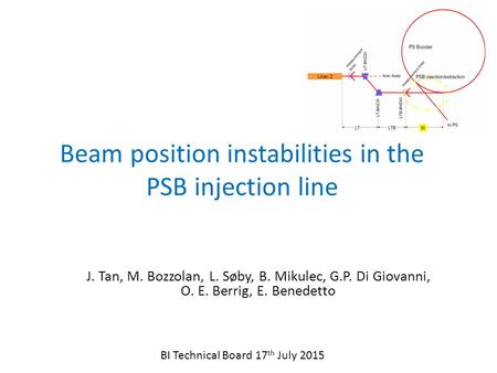 Beam position instabilities in the PSB injection line J. Tan, M. Bozzolan, L. Søby, B. Mikulec, G.P. Di Giovanni, O. E. Berrig, E. Benedetto BI Technical.