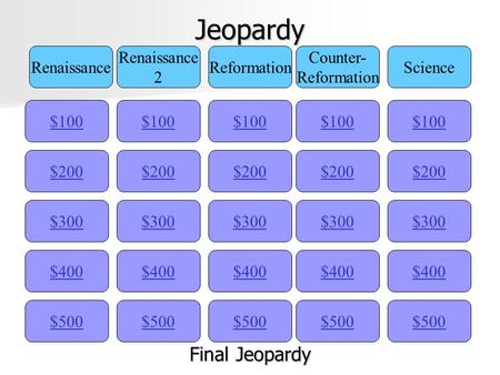 Jeopardy $100 Renaissance 2 Reformation Counter- Reformation Science $200 $300 $400 $500 $400 $300 $200 $100 $500 $400 $300 $200 $100 $500 $400 $300 $200.