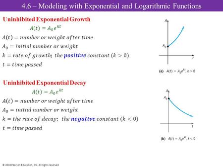 © 2010 Pearson Education, Inc. All rights reserved Uninhibited Exponential Growth Uninhibited Exponential Decay 4.6 – Modeling with Exponential and Logarithmic.