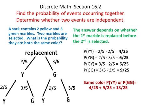 Discrete Math Section 16.2 Find the probability of events occurring together. Determine whether two events are independent. A sack contains 2 yellow and.