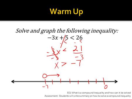 EQ: What is a compound inequality and how can it be solved Assessment: Students will write summary on how to solve a compound inequality.