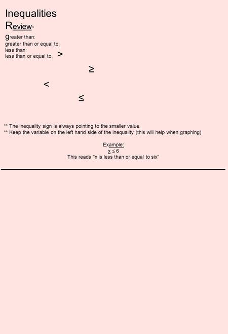 Inequalities R eview- g reater than: greater than or equal to: less than: less than or equal to: ** The inequality sign is always pointing to the smaller.