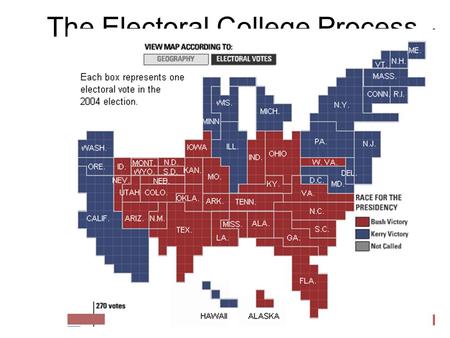 The Electoral College Process. Why an Electoral College? The Founding Fathers felt an EC was necessary for a few reasons: First, they questioned whether.