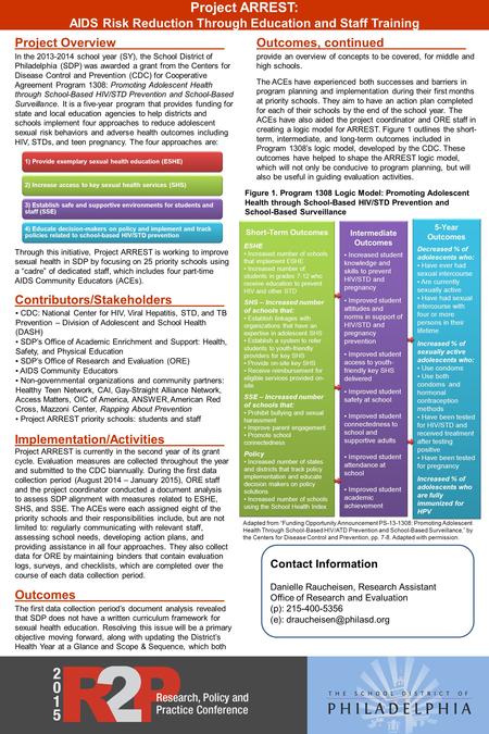 Project Overview In the 2013-2014 school year (SY), the School District of Philadelphia (SDP) was awarded a grant from the Centers for Disease Control.