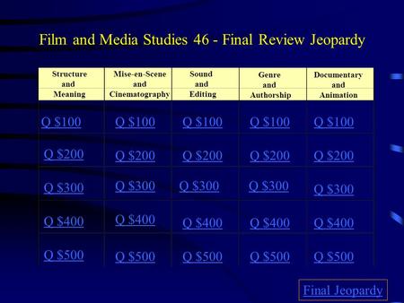 Film and Media Studies 46 - Final Review Jeopardy Structure and Meaning Mise-en-Scene and Cinematography Sound and Editing Genre and Authorship Documentary.