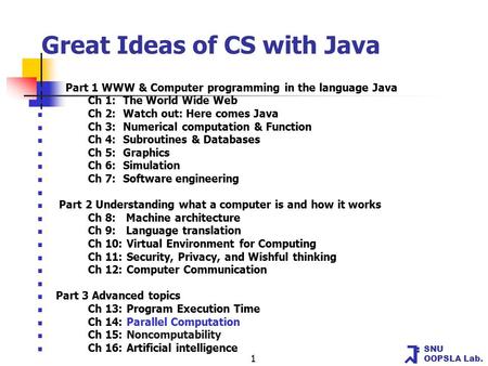 SNU OOPSLA Lab. 1 Great Ideas of CS with Java Part 1 WWW & Computer programming in the language Java Ch 1: The World Wide Web Ch 2: Watch out: Here comes.