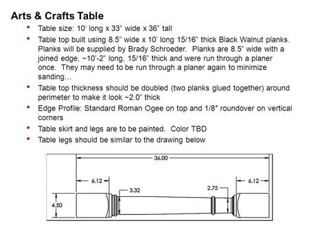 Arts & Crafts Table Table size: 10’ long x 33” wide x 36” tall Table top built using 8.5” wide x 10’ long 15/16” thick Black Walnut planks. Planks will.