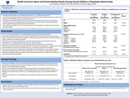 Research objective Annually, around 9 million injured children are treated in U.S. emergency departments. For injuries that require medical care beyond.