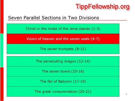 1 Seven Parallel Sections in Two Divisions Christ in the midst of the lamp stands (1-3) ‏ The seven trumpets (8-11) ‏ Vision of heaven and the seven seals.