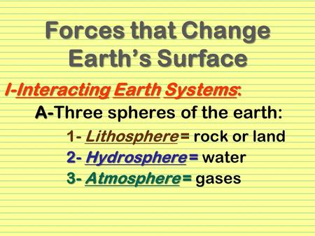 Forces that Change Earth’s Surface I-Interacting Earth Systems: A- A-Three spheres of the earth: 1- Lithosphere = rock or land 2- Hydrosphere = 2- Hydrosphere.