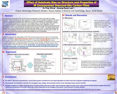 IV. Results and Discussion Effect of Substrate Bias on Structure and Properties of W Incorporated Diamond-like Carbon Films Ai-Ying Wang 1, Kwang-Ryeol.